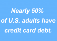 Credit Card Debt USA